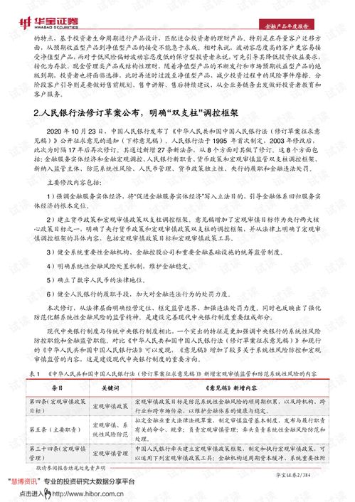 《2021中国金融产品年度报告》解读 金融产品大迁徙与经济合同担保的深度耦合